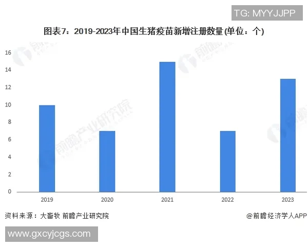 独家解析LNG在国际市场中的战术对比及其未来发展趋势