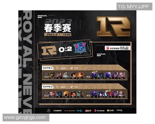 赛后复盘LNG与RNG的耐力较量与战术分析探讨