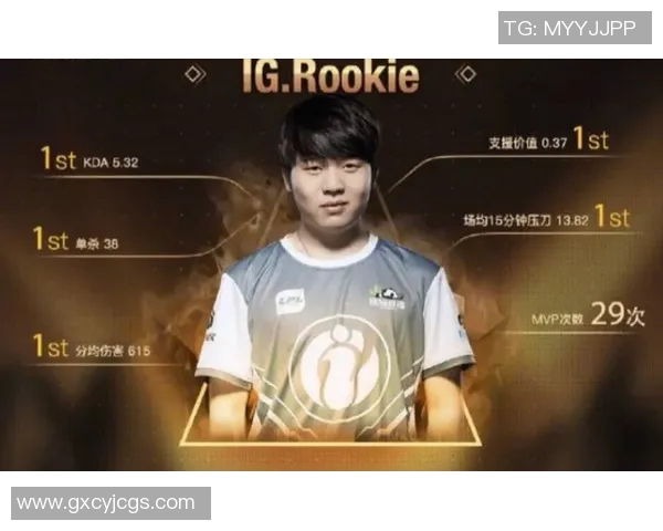 刘芳揭秘CSGO成功秘诀背后的故事与经验分享实时数据