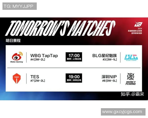 esports最新数据深入解析电竞实时数据下TES战术体系中的节奏掌控与英雄联盟策略运用